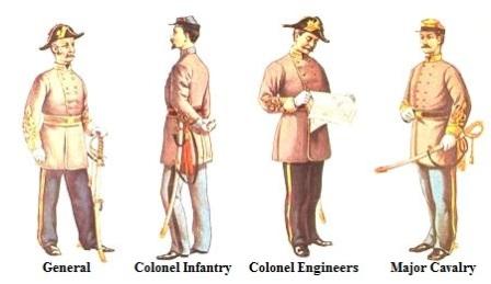 Civil War Uniforms: Confederate Soldiers