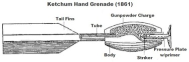 Ketchum hand grenade
